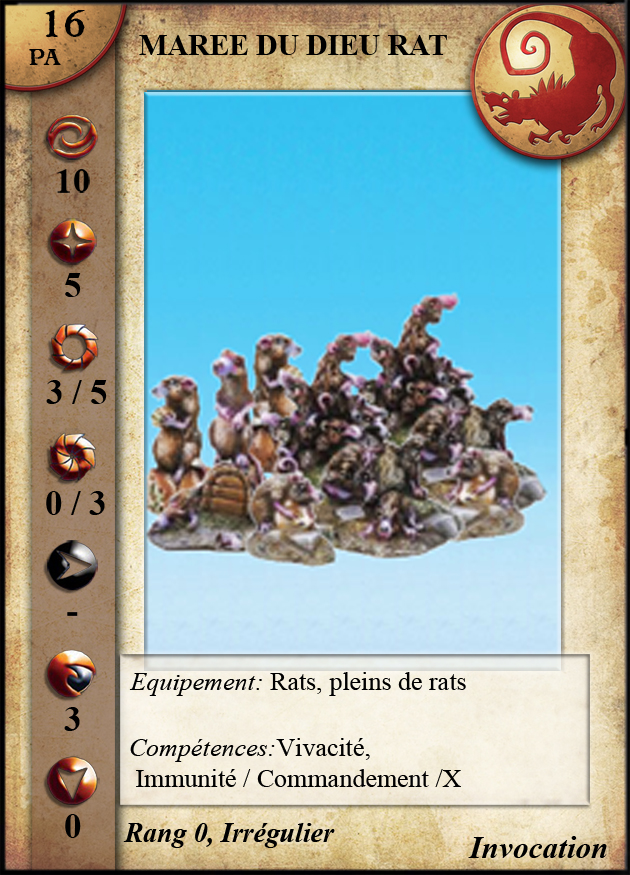 Marée du Dieu Rat